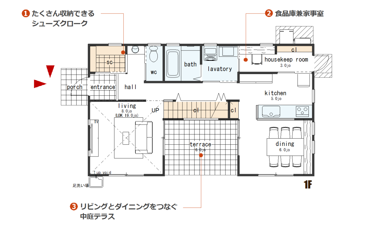 リビングとダイニングを中庭テラスでつなぐ家【北・西玄関】 ハウスプラン100 ダウンロード